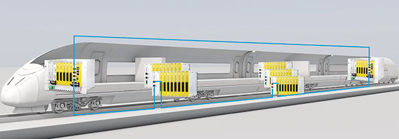 Figure 3. The menTCS MH50C controller supports flexible expansion with up to 63 modular remote menTCS I/O boxes that are connected via a redundant, real-time ring topology.